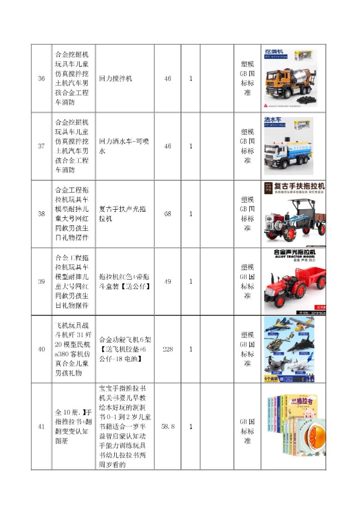 ??026-22玩具教具二次采購公告_頁面_06.jpg