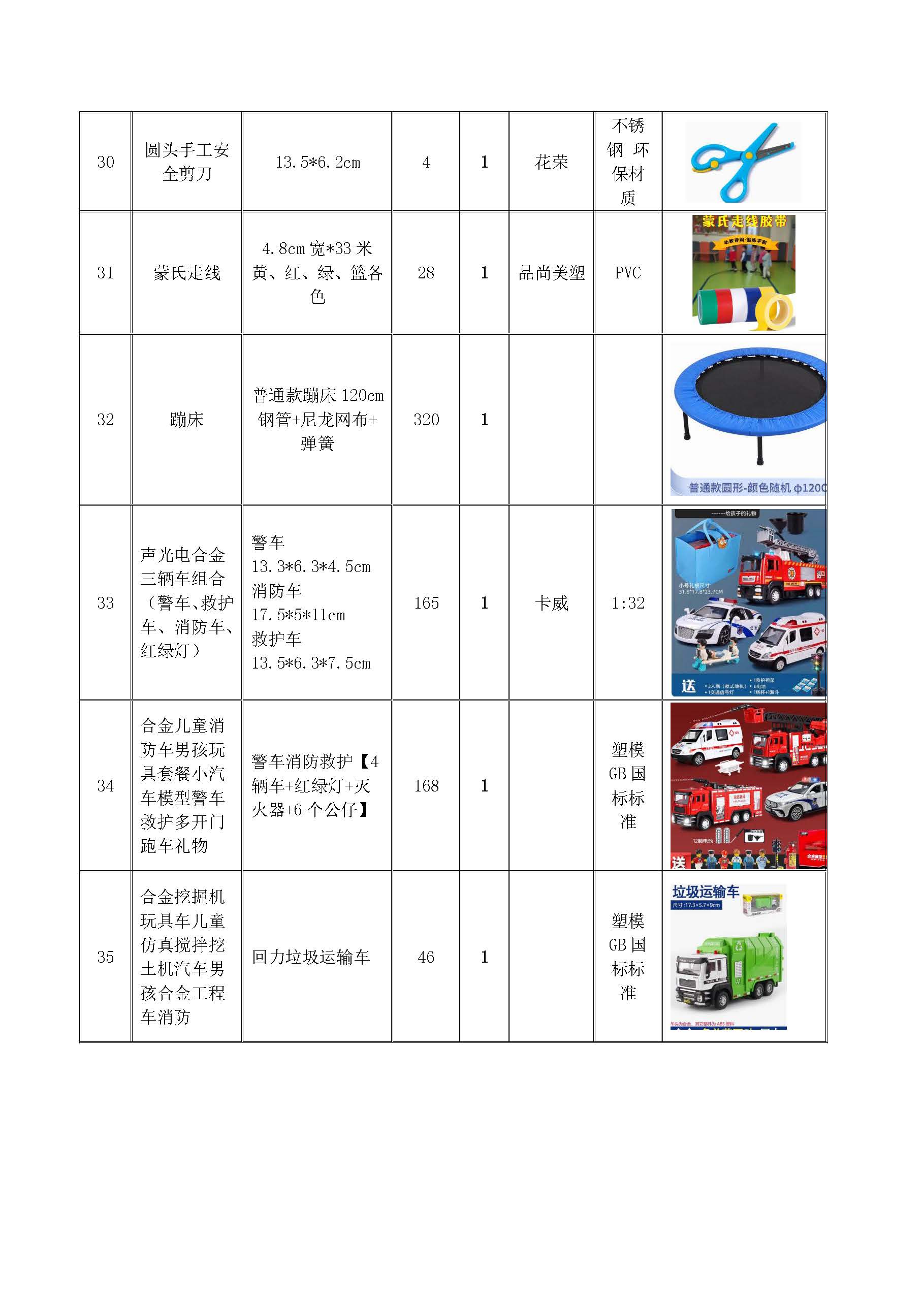 ??026-22玩具教具二次采購公告_頁面_05.jpg