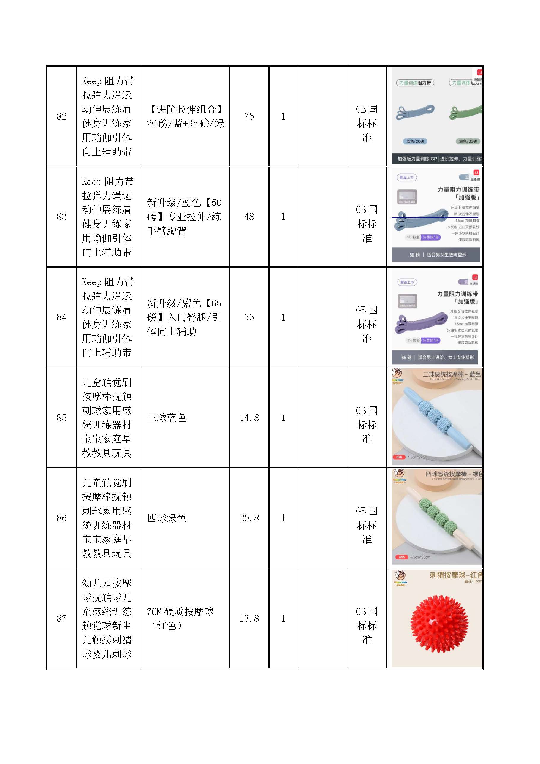 ??026-22玩具教具二次采購公告_頁面_14.jpg